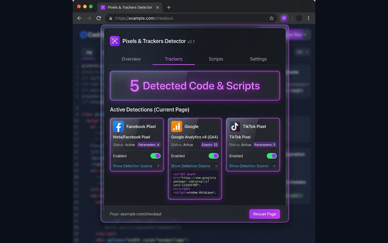 Pixels and Trackers Detector tab showing 5 detected scripts including Facebook Pixel, Google Analytics 4 and TikTok Pixel with inline source